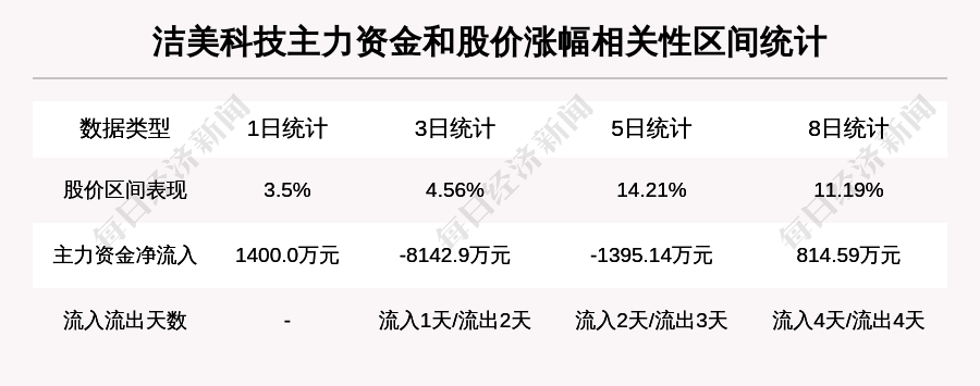 澳门王中王100%期期准,专业执行问题_RemixOS81.483