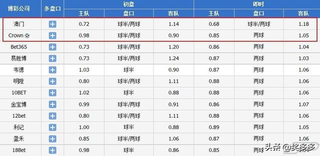 2024年香港今天开奖号码,实地解答解释定义_专属款55.921