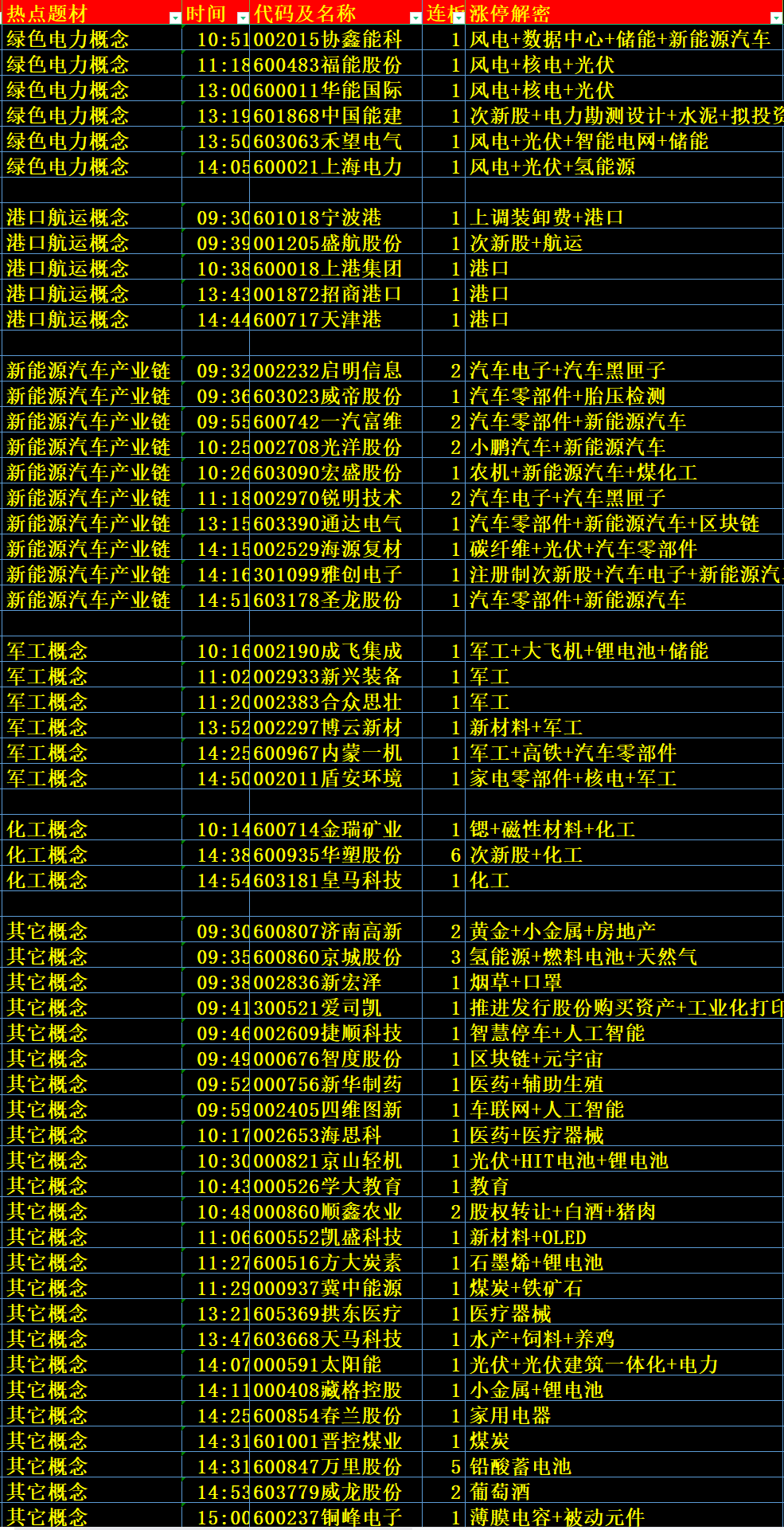 2024年正版资料免费大全,实时解答解释定义_AP95.841