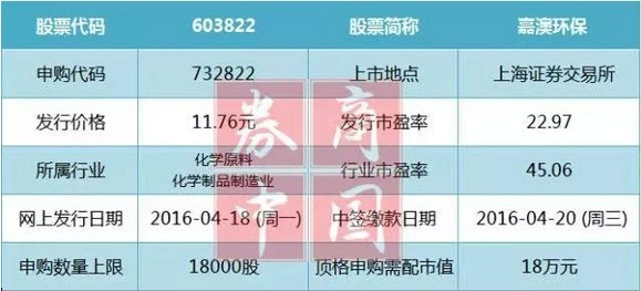 2023年澳门天天开彩免费记录,广泛的解释落实方法分析_模拟版9.232