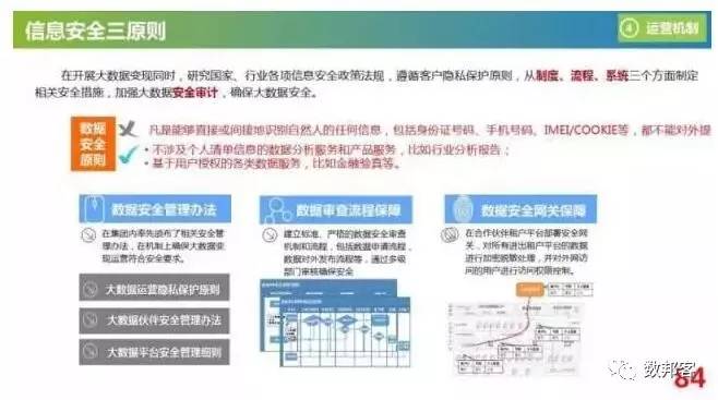 2024新奥正版免费资料大全,数据资料解释落实_模拟版9.232