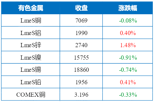 2024年开奖结果新奥今天挂牌,稳定性计划评估_粉丝版60.996