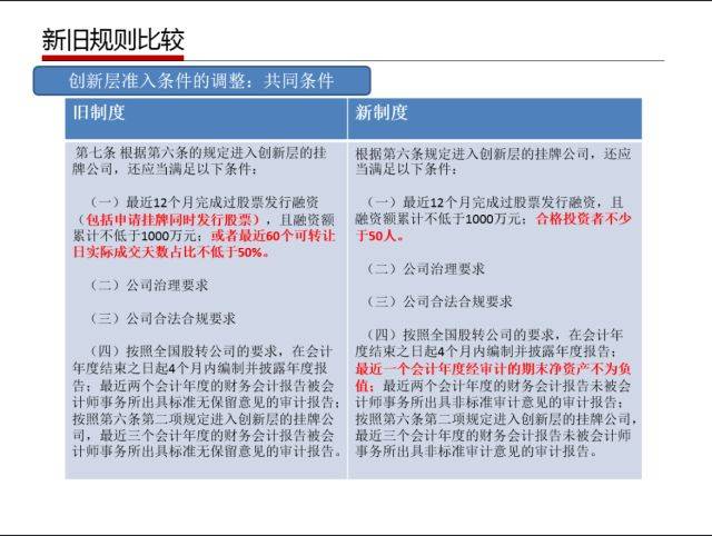 2024新澳免费资料,效率资料解释落实_游戏版256.183