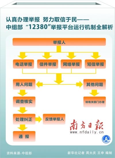 2024年澳门今晚开什么码,完善的执行机制解析_极速版39.78.58