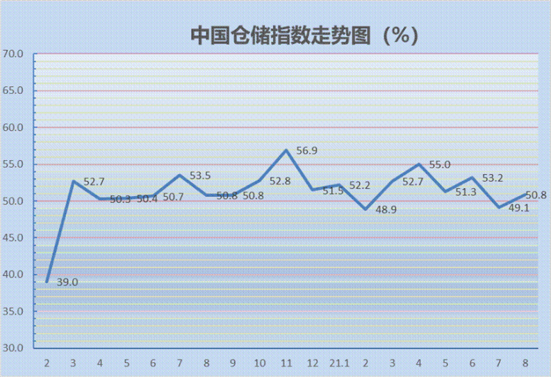 7777788888精准跑狗图正版,灵活性执行计划_储蓄版69.995