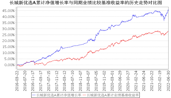 2024年香港正版资料大全最新版本,时代资料解释落实_优选版2.332