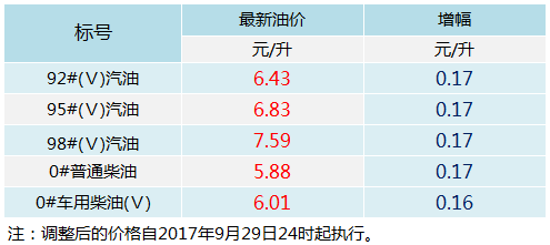 2024今晚开特马开奖结果,高速方案响应解析_Elite78.927