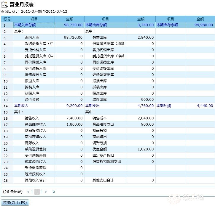 南离 第2页