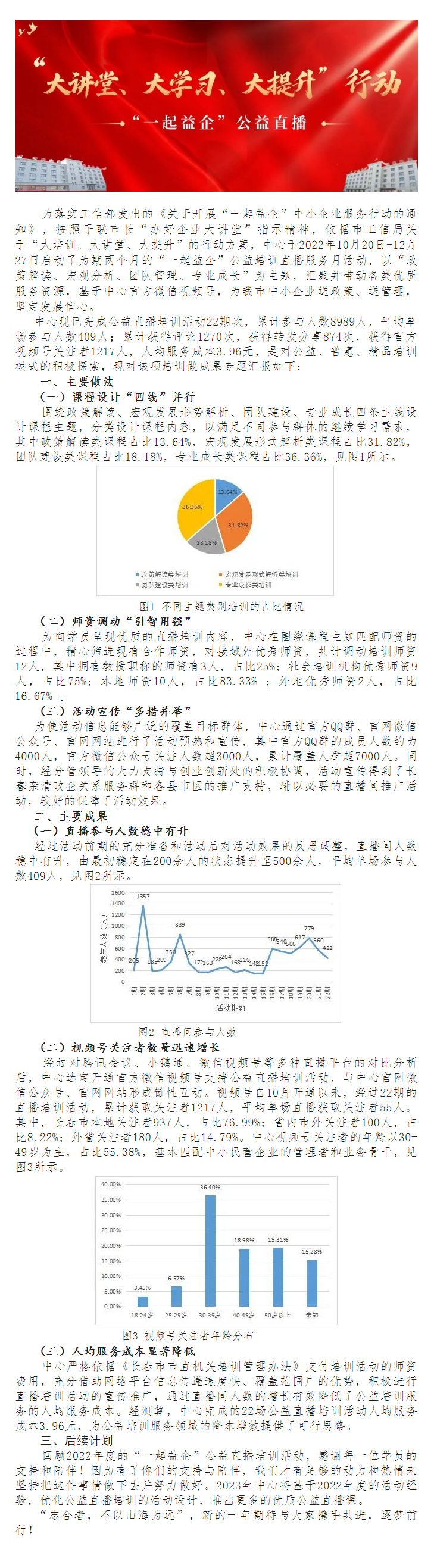 2024新奥开奖记录清明上河图,深入应用数据执行_T94.172