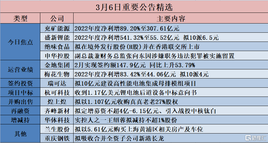 2024年香港6合资料大全查,稳定性执行计划_粉丝版60.984