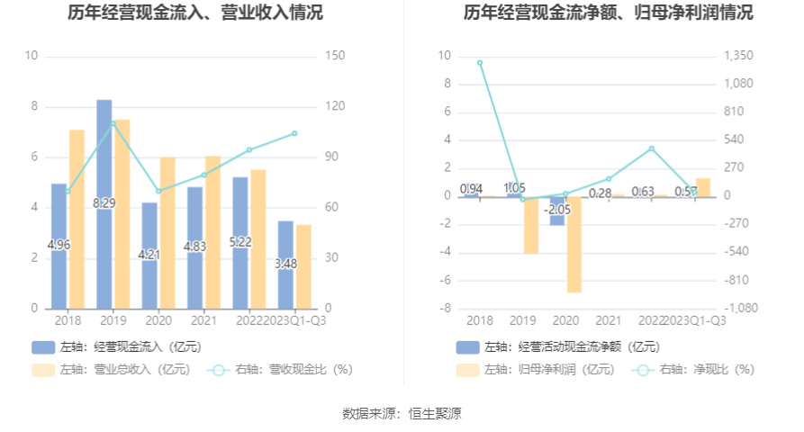 2023管家婆精准资料大全免费,权威诠释推进方式_免费版14.759