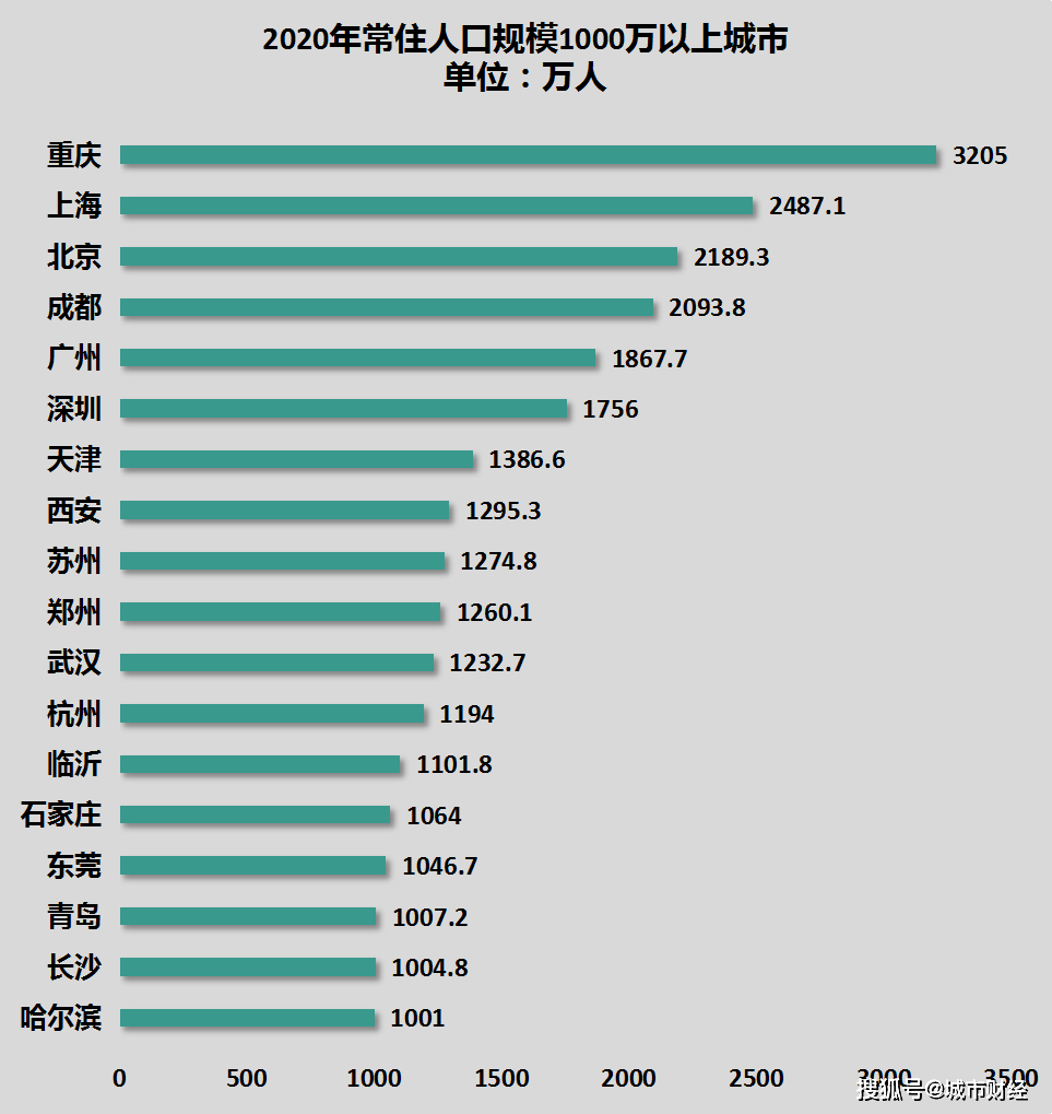 2024新澳门历史开奖记录,数据资料解释落实_ios2.97.118