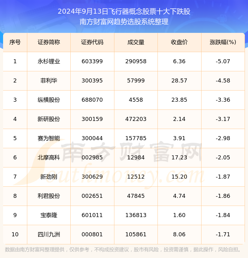 2024年澳门资料免费大全,未来解答解释定义_特供版74.915