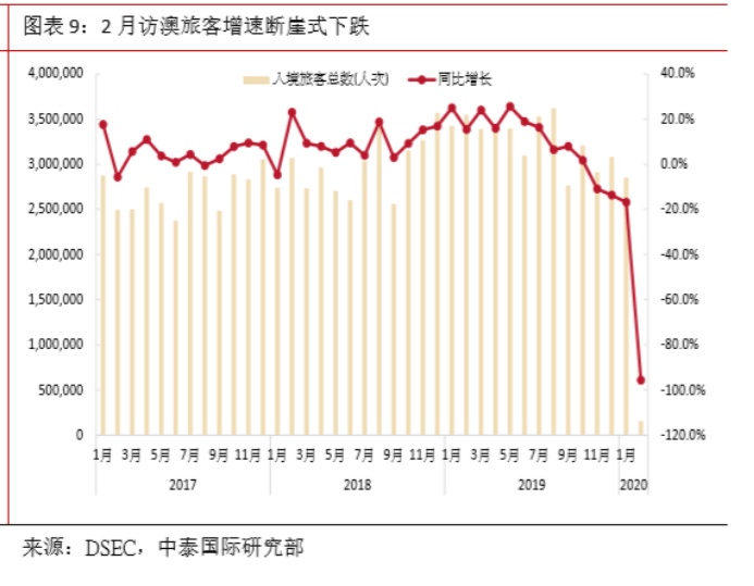 ゅ纪念相遇， 第2页