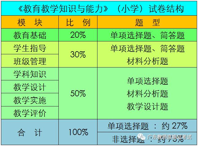 冬日暖阳 第2页