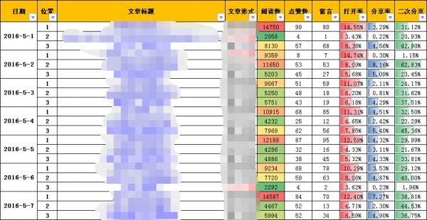 2024香港今期开奖号码马会,数据整合执行计划_高级版28.106