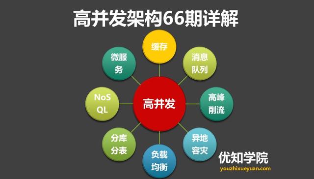 新澳天天彩资料免费大全,全面数据策略解析_社交版51.176