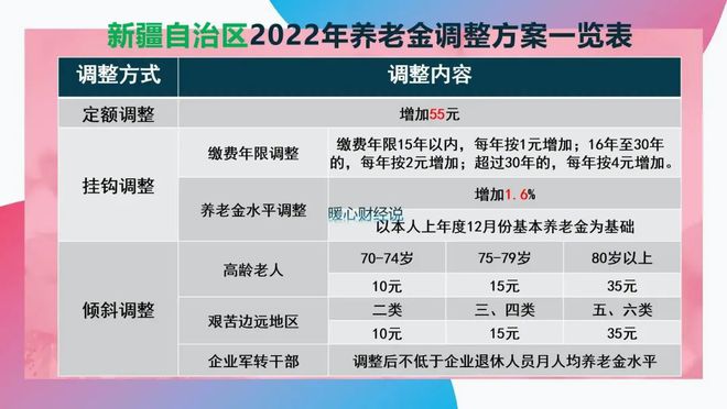 2024澳彩管家婆资料传真,全面理解执行计划_精简版105.220