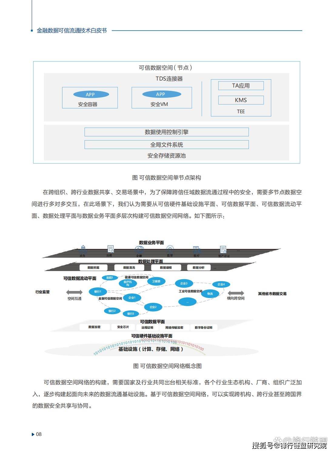 2024新奥正版资料免费提拱,实地分析数据方案_PT84.950