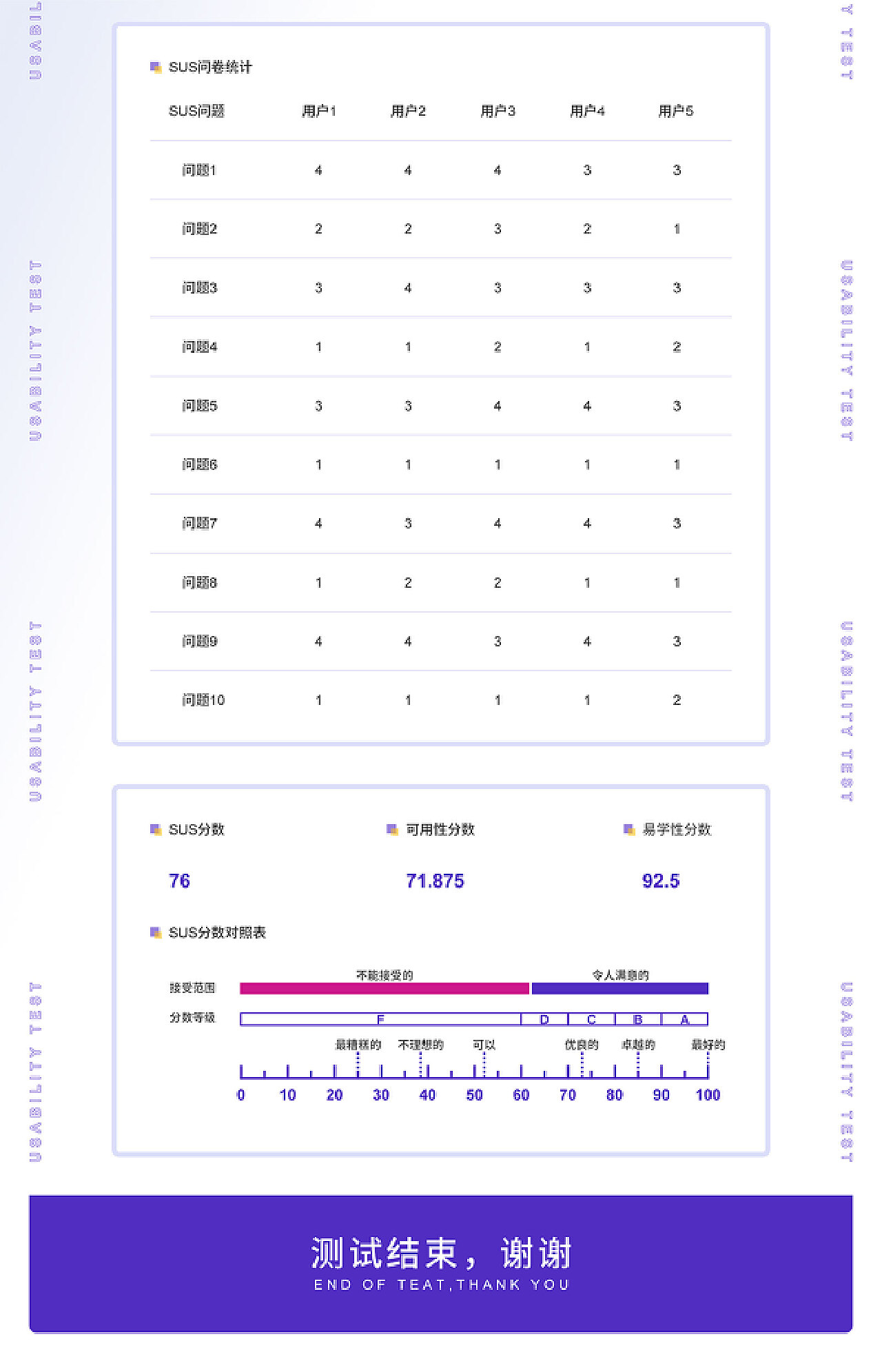 7777788888一肖一码,系统化评估说明_4K版46.256