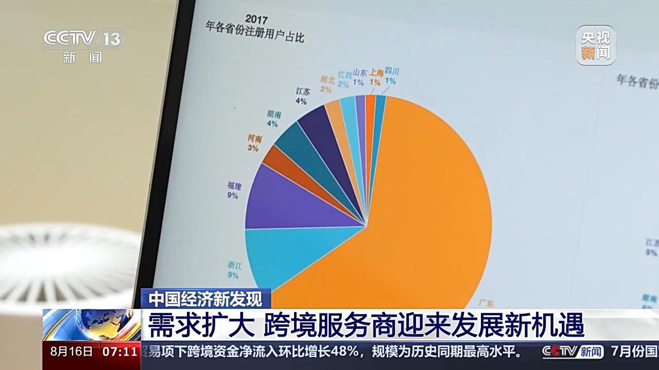 2024新澳开奖结果,可持续发展执行探索_UHD版62.62