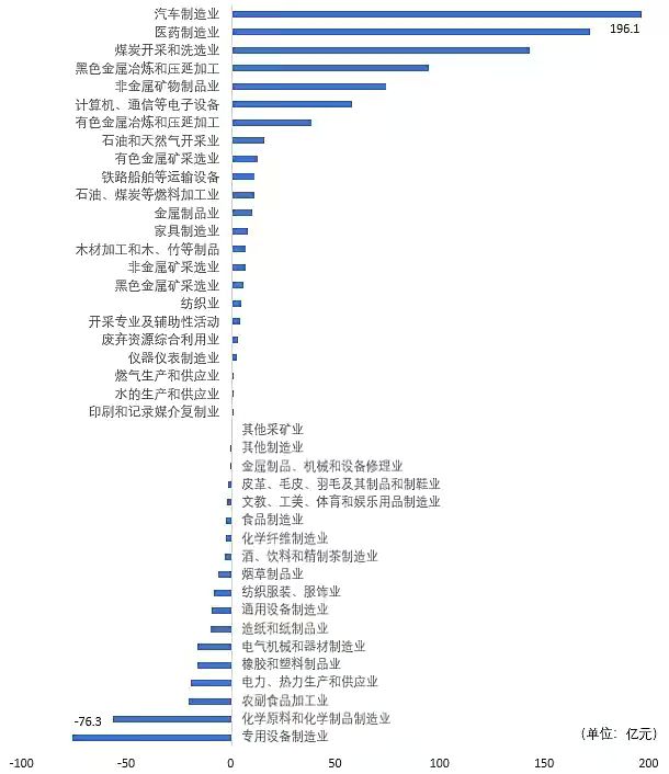 假妆狠幸福 第2页