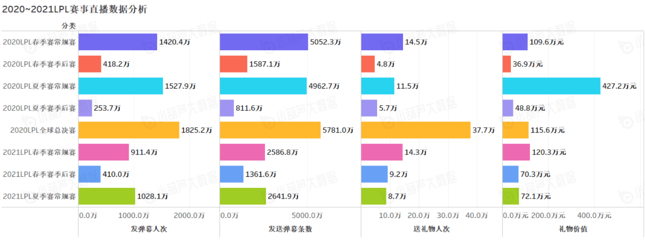 2024香港历史开奖结果查询表最新,数据决策执行_储蓄版71.602