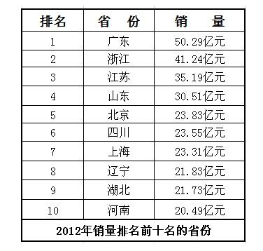 烟雨蒙蒙 第2页