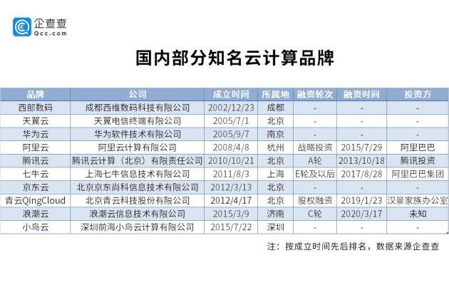 新澳门彩历史开奖记录走势图香港,数据引导计划设计_S76.879