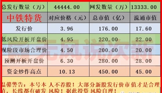 2024特马开码查询,创新落实方案剖析_精英版201.123