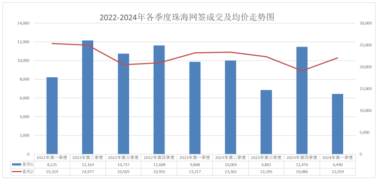 2024新澳门开奖,实地考察数据分析_U67.741