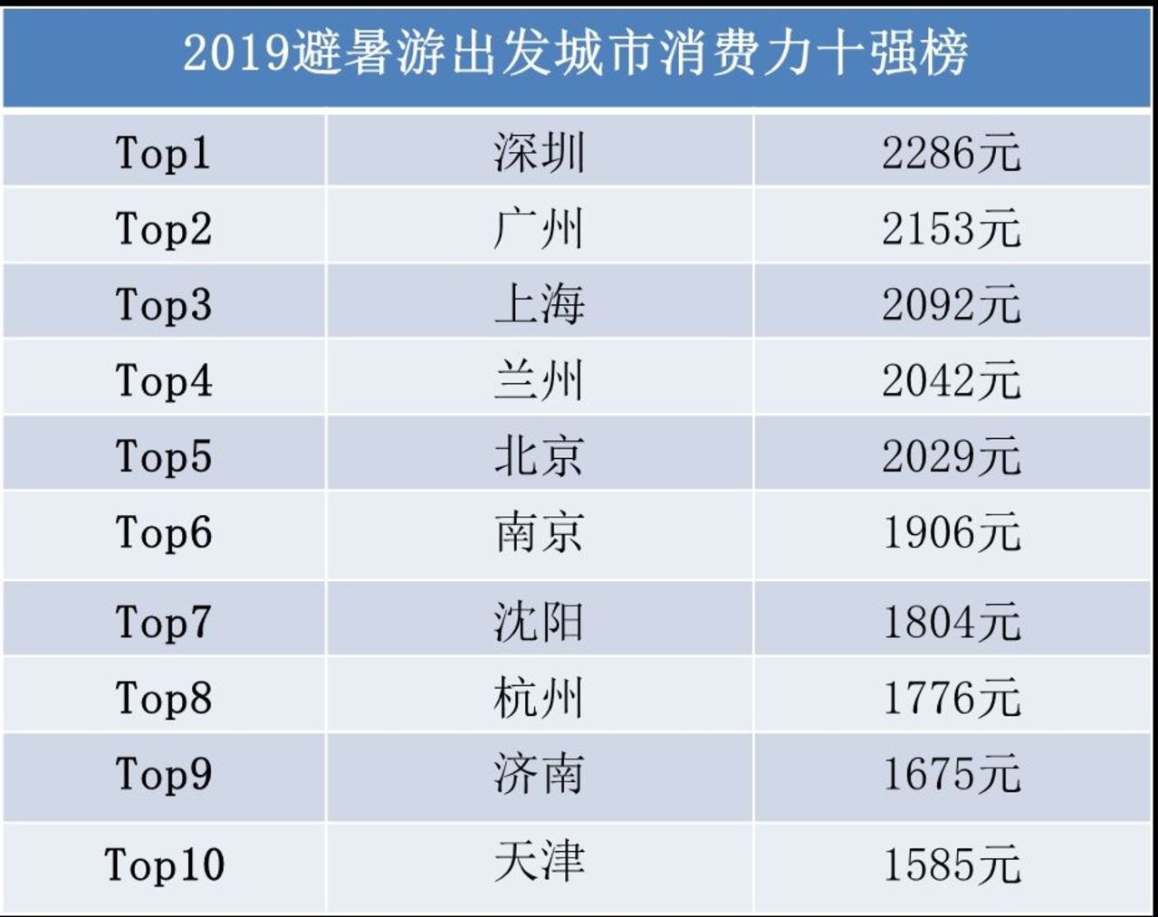 2024澳门天天开好彩大全正版,数据实施导向策略_旗舰版63.50