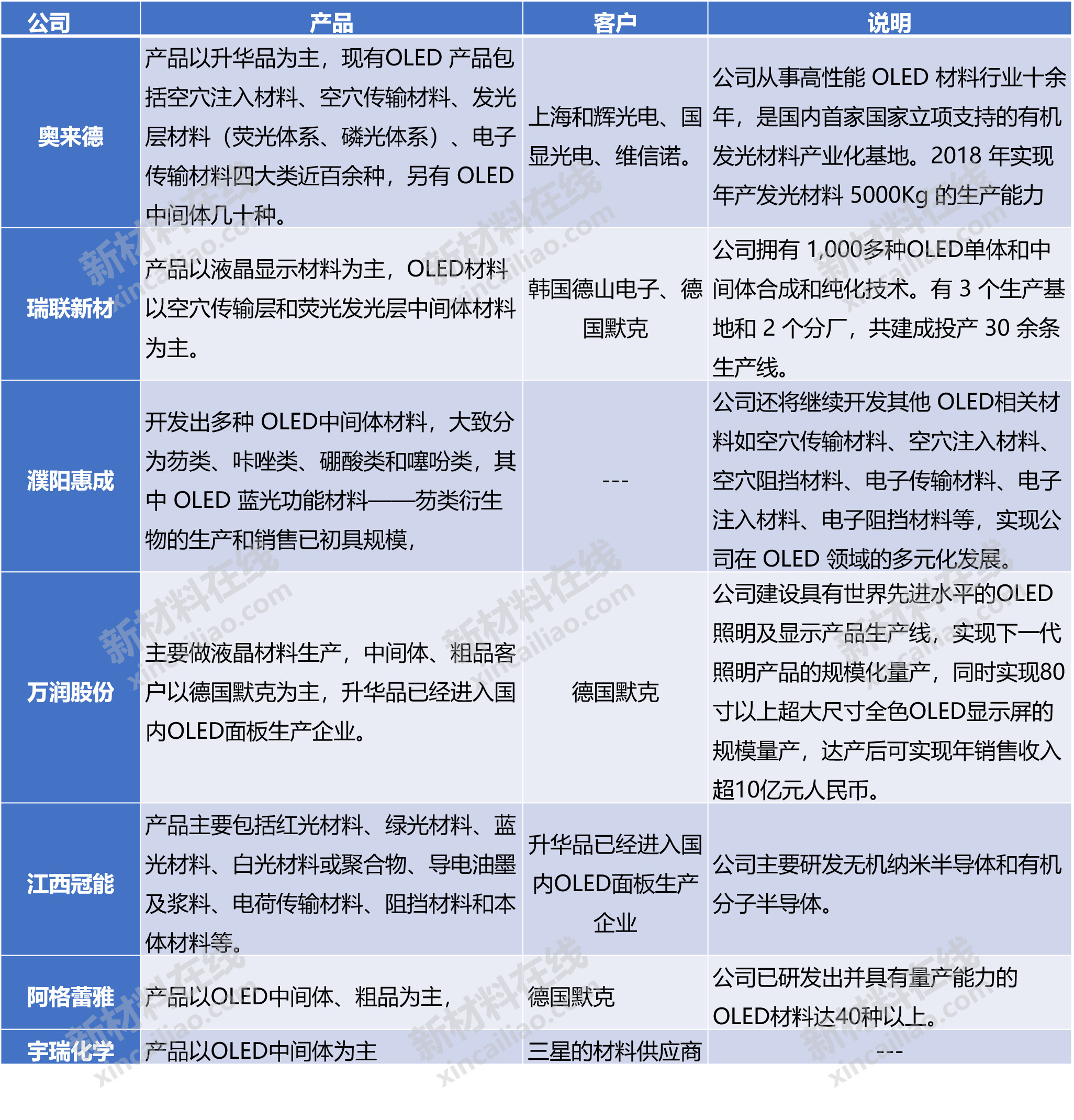 2024年澳彩综合资料大全,未来展望解析说明_6DM25.657