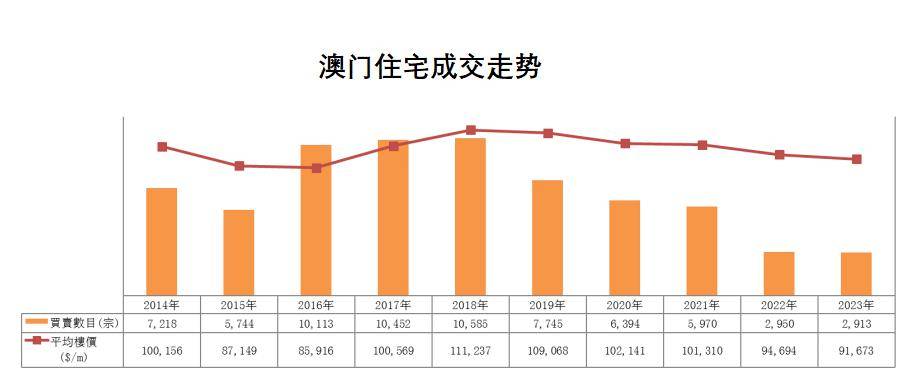 澳门最精准龙门客栈管家婆,结构化推进计划评估_影像版27.17