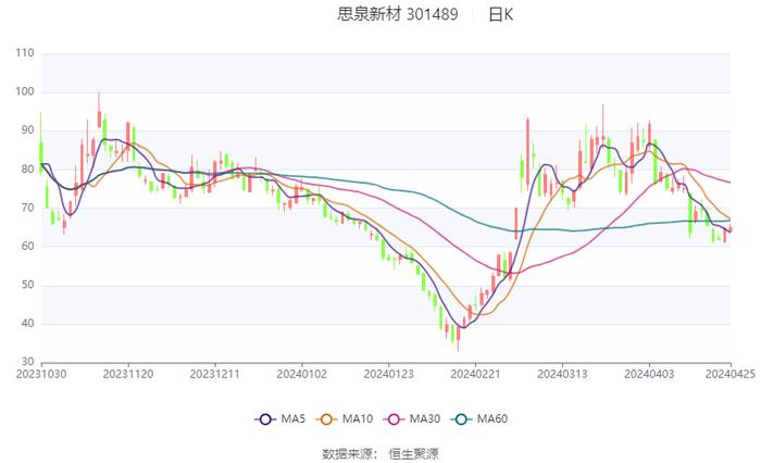 2024全年经典资料大全,收益成语分析落实_扩展版6.986