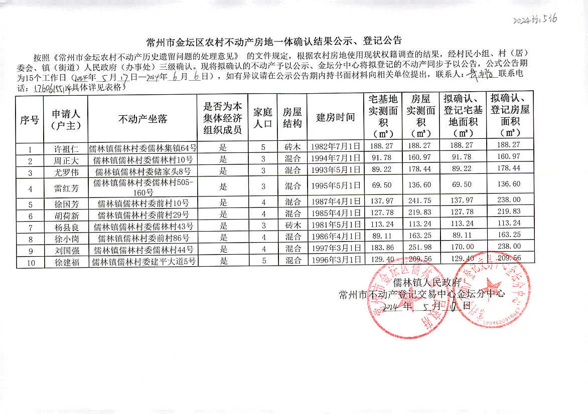 2024香港正版资料大全视频,专业评估解析_Harmony款58.536