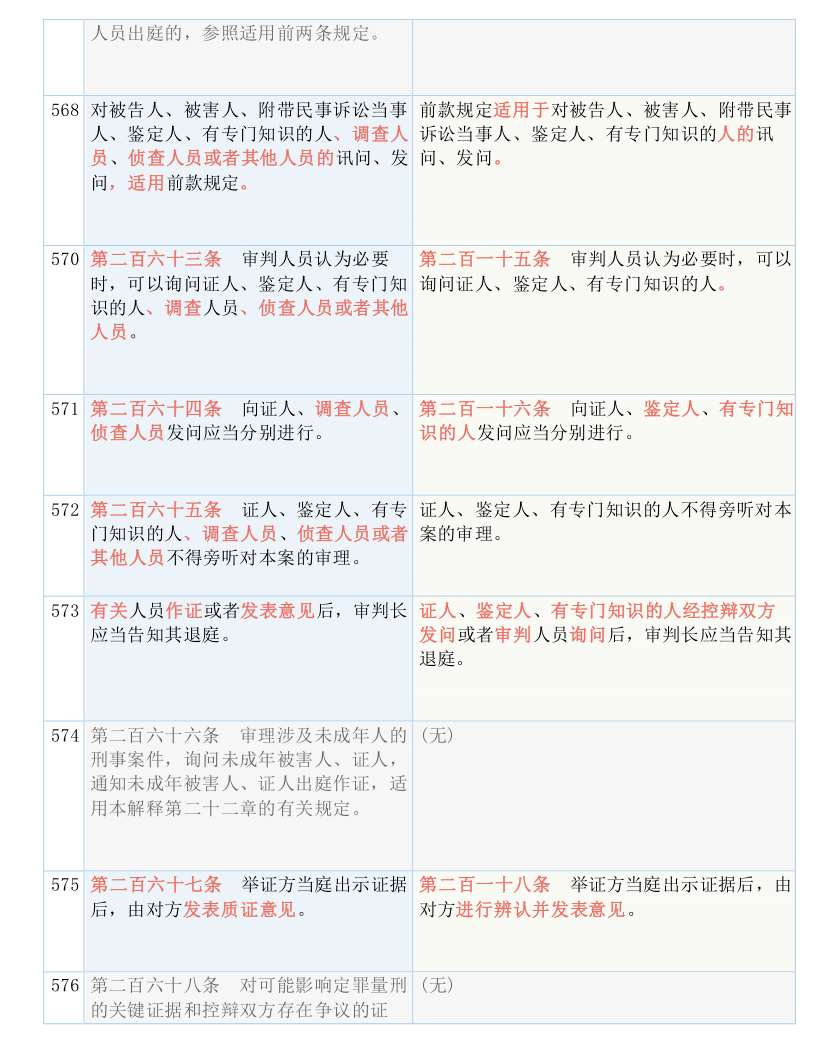 白小姐三肖三期必出一期开奖百度,最新答案解释落实_Nexus98.875