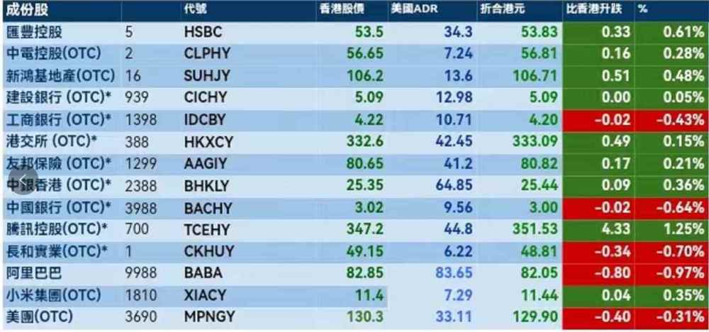 2024新奥历史开奖记录香港,数据整合执行策略_游戏版256.184