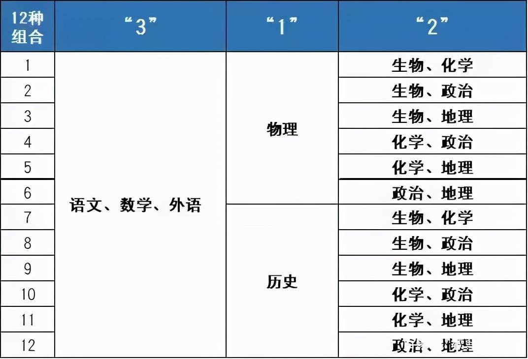 新澳门一码一码100准确,最佳实践策略实施_挑战版90.504