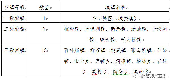 2025舒城划归合肥最新,决策资料解释定义_vShop56.909