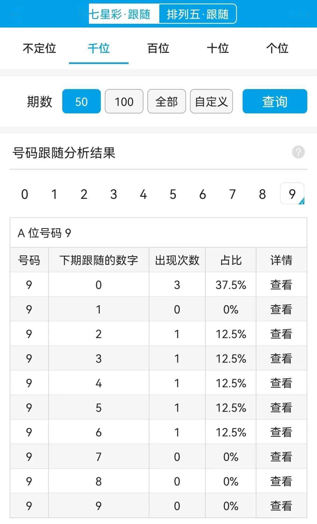 最准一肖一码100,深度策略数据应用_N版28.456