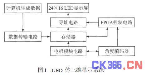 新门内部资料精准大全最新章节免费,数据驱动策略设计_进阶款87.810