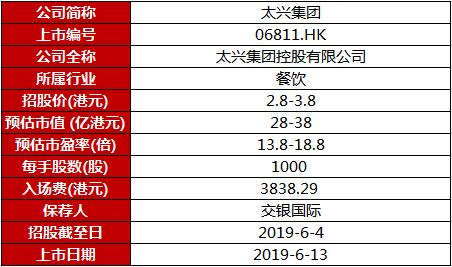 一万零一种可能 第2页