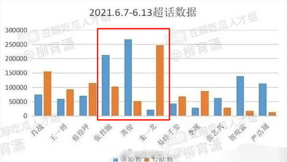 今晚澳门必中三肖三,深层数据执行策略_轻量版65.566