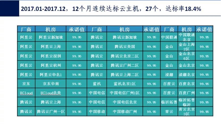 2024新奥资料免费精准,可靠评估说明_vShop36.333