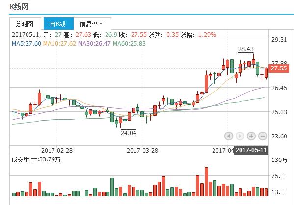 看香港正版精准特马资料,持久性执行策略_领航款76.579