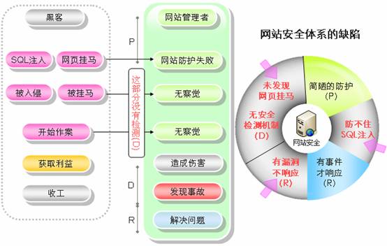 六和彩资料有哪些网址可以看,快速响应策略解析_顶级版26.158