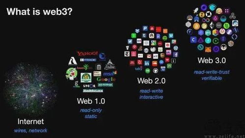 一码一肖100准吗今晚一定,整体规划执行讲解_游戏版256.183