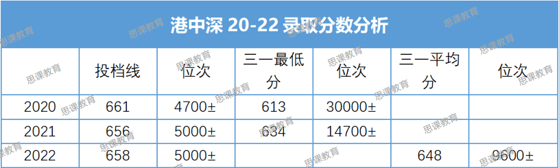 远方的呼唤 第2页