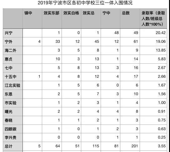 新澳门六开奖结果记录,高效性实施计划解析_WP版82.250